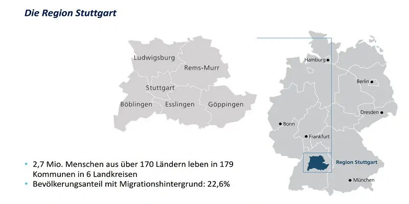 Die Region Stuttgart